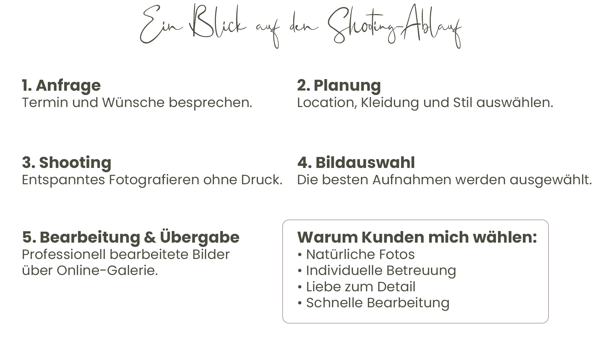 ablaufshooting v01
